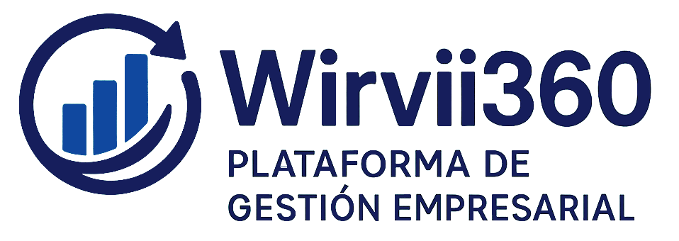 Wirvii360